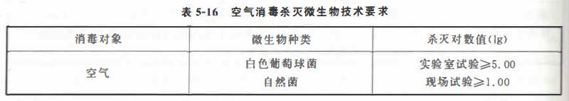 空气消毒杀灭微生物技术要求